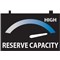 Reserve_capacity