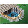 Utility_pump_Window_well