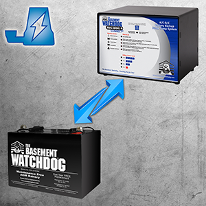 Basement Watchdog Batteries Are Made to Power Pumps